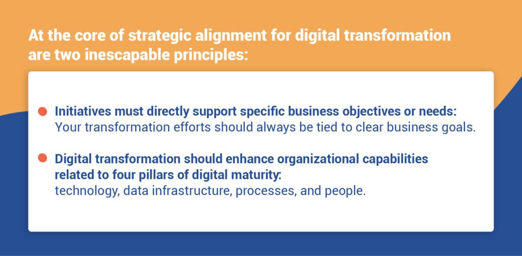 At the core of strategic alignment for digital transformation are two inescapable principles:
- Initiatives must directly support specific business objectives or needs: Your transformation efforts should always be tied to clear business goals.
- Digital transformation should enhance organizational capabilities related to four pillars of digital maturity: technology, data infrastructure, processes, and people.