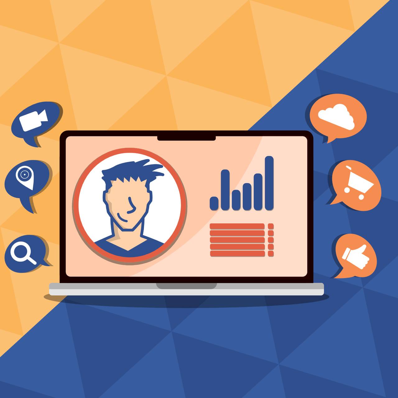 forrester cdp bericht