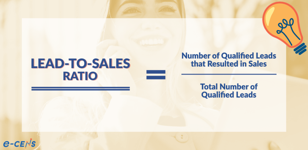 Essential Digital Banking