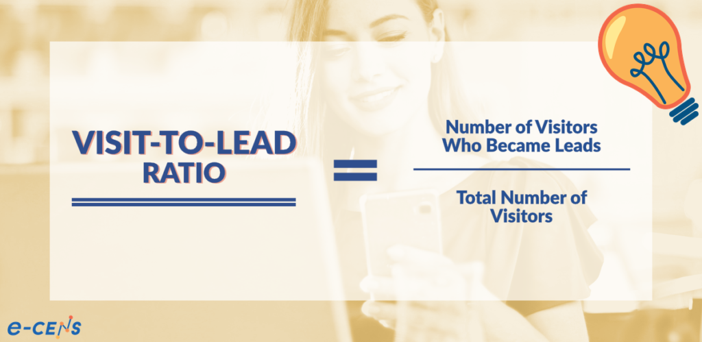 Essential Digital Banking