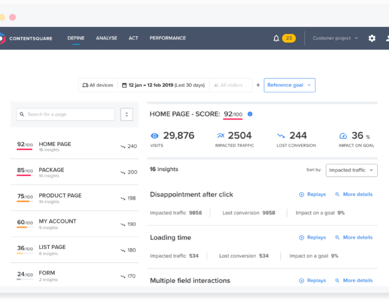 framed insight 1 768x590 1 Plataforma Contentsquare