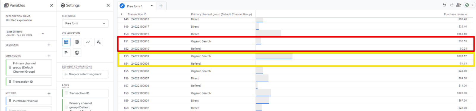 image 2 1 Getting Business Value From GA4: Access The Insights You Need