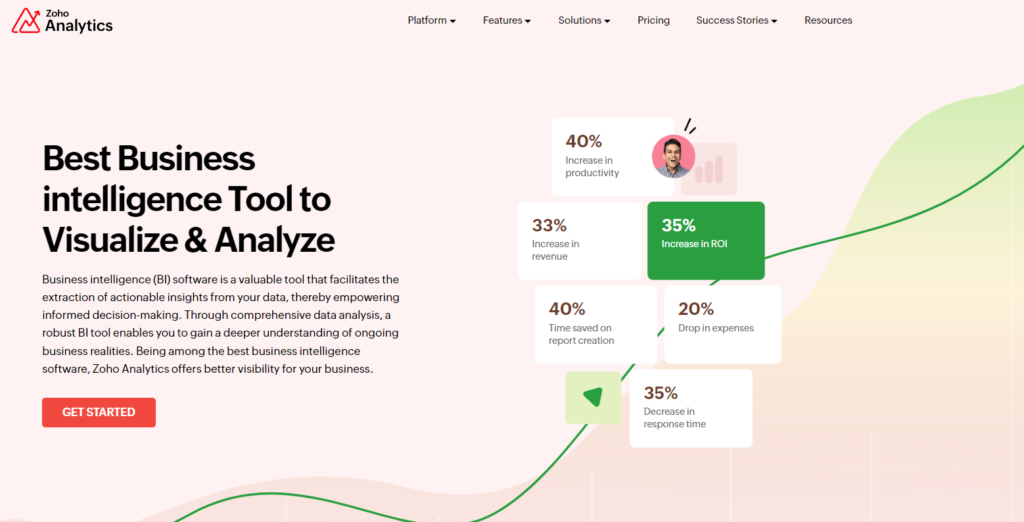 image 2 5 Best Reporting Tools in 2024