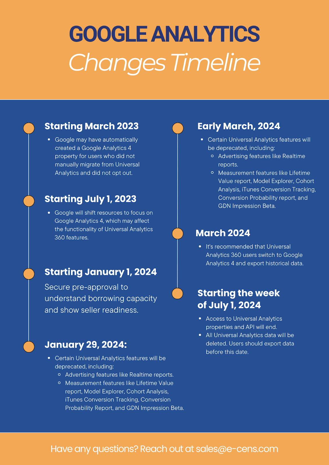 image 1 Google Is Deleting Your Data On GA! Here's What You Need To Do