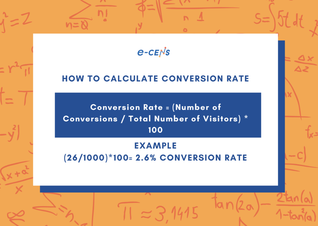 conversion rate optimization formula