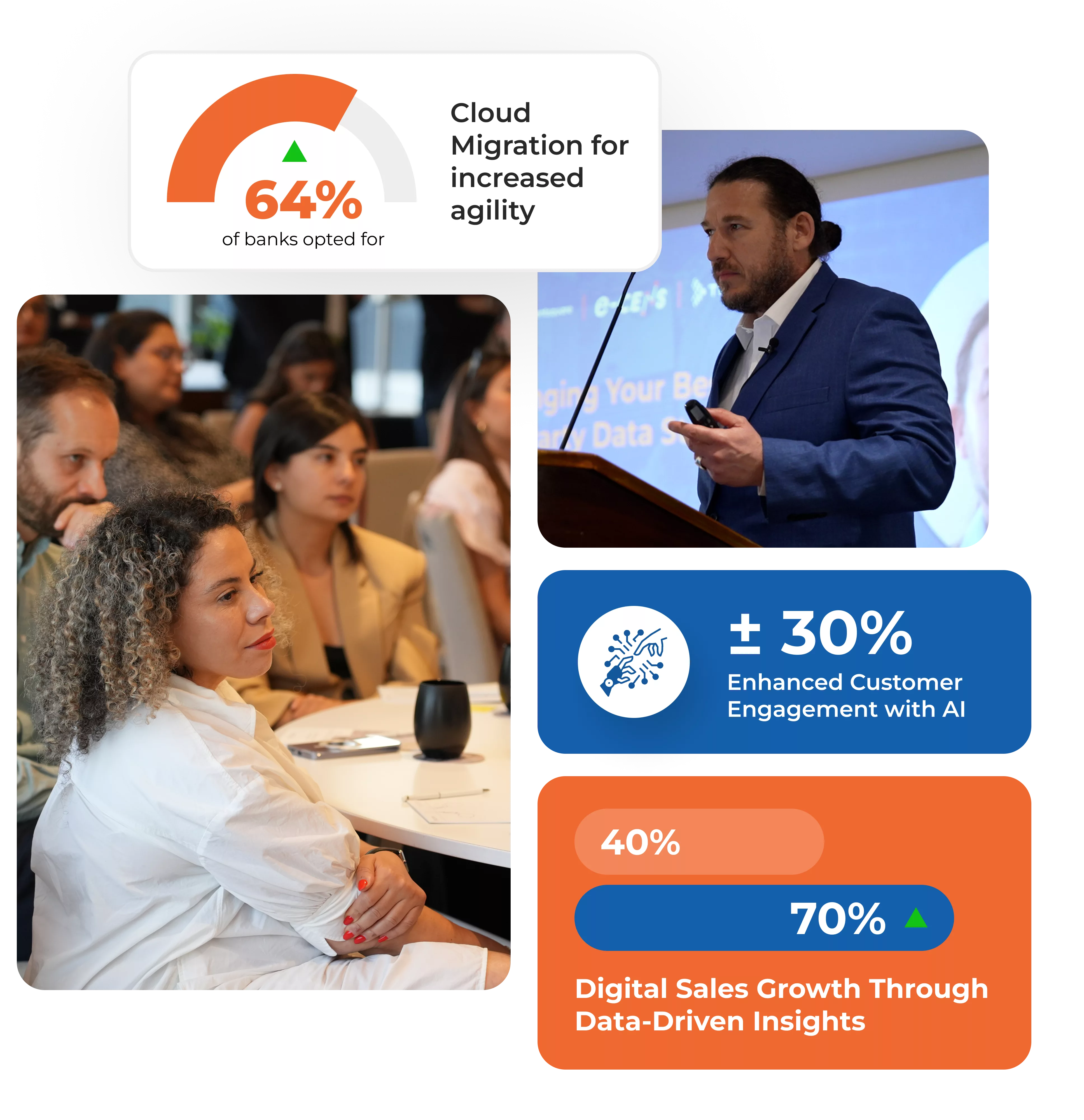 A conference setting featuring a speaker engaging with the audience, attendees listening attentively, and a group of professionals highlighting personalization as a competitive differentiator.