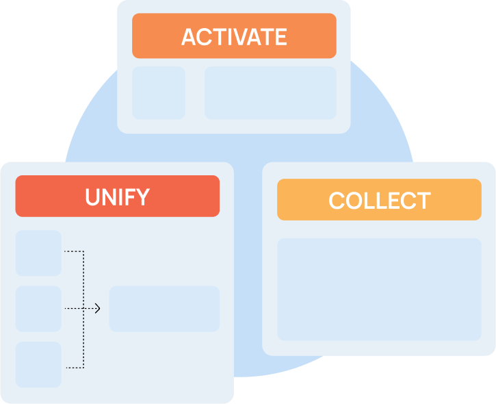 Group 61179 Customer Engagement Services