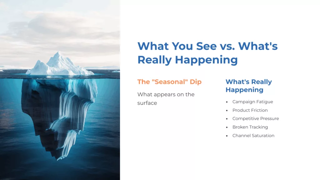 image 10 Beyond the Calendar: A Guide to Diagnosing "Seasonality" in Your Data