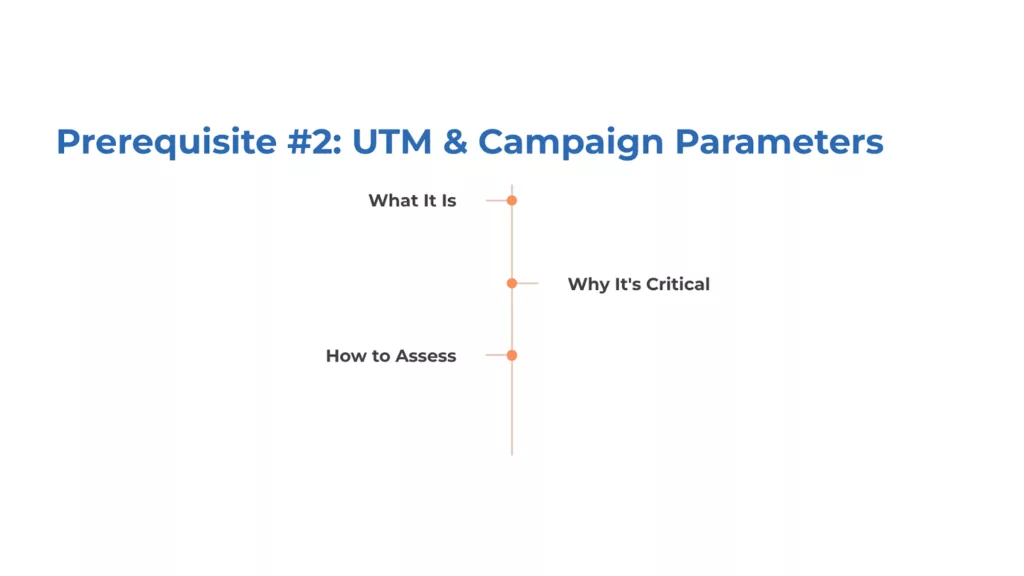 image The Post-BFCM Goldmine: An Advanced Playbook for Analyzing Holiday Customer Data