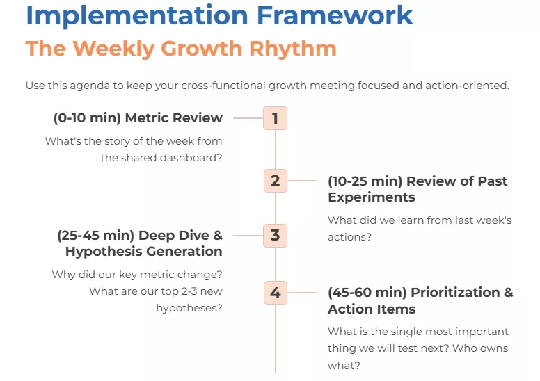 image 2 Your Last-Minute BFCM Analytics Health Check