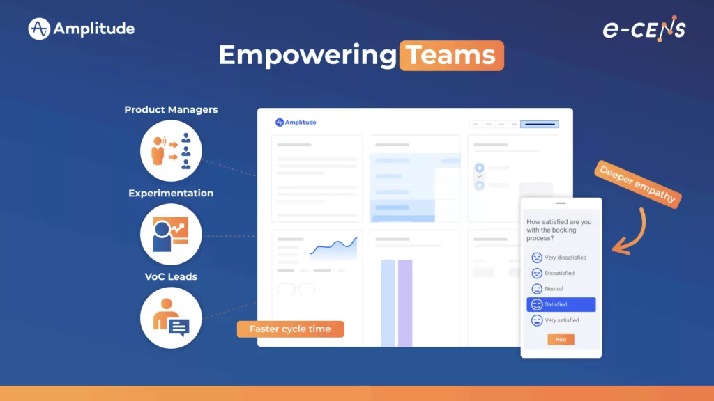section 6 Your Playbook for Getting the Most from Amplitude Guides & Surveys