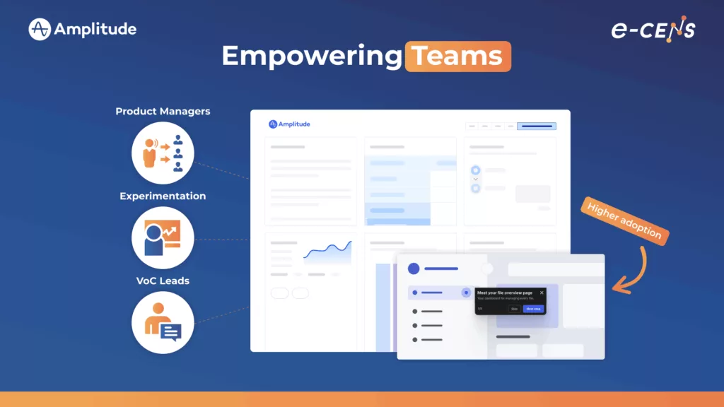 section 7 Your Playbook for Getting the Most from Amplitude Guides & Surveys